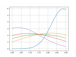 normals.png