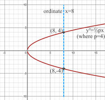 Parabola.png