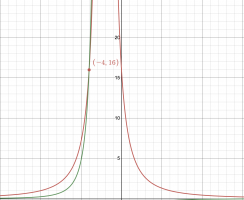 Screen Shot 2022-03-03 at 8.21.41 PM.png