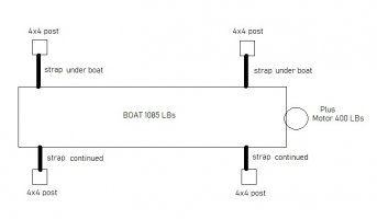 boat_drydock.jpg boat_drydock.jpg