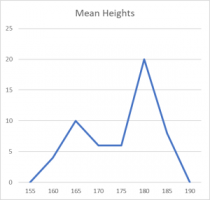 bimodal.png bimodal.png
