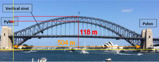 1649123781416.png 1649123781416.png