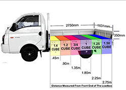 h100 cube capacity newqq.png h100 cube capacity newqq.png