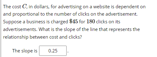 Slope per click.png