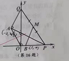 1651933888542.png 1651933888542.png