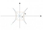 hyperbola.jpg hyperbola.jpg