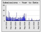 stats.JPG stats.JPG
