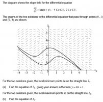 slope field.jpg slope field.jpg