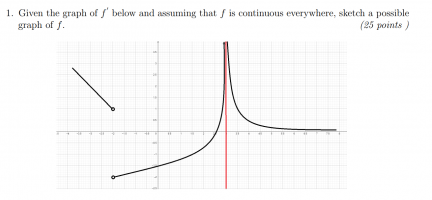 weekly problem 5.PNG