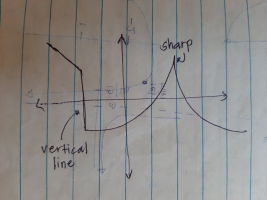 1652927349817.png 1652927349817.png