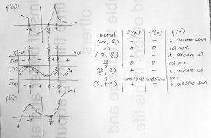 weekly problem 5 answer.jpg