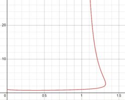 graph.png