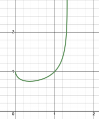 Screen Shot 2022-05-22 at 11.15.59 PM.png Screen Shot 2022-05-22 at 11.15.59 PM.png