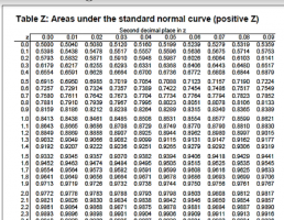 zscore pos.png