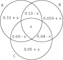 venn.png