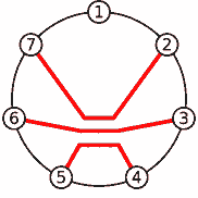 nodes7.gif