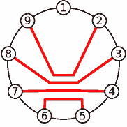 nodes9.gif