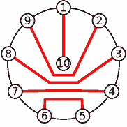 nodes10.gif