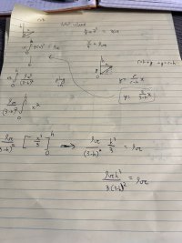 9F762D07-B35C-4D93-8F4B-F9852BC9E8B9_1_105_c.jpeg 9F762D07-B35C-4D93-8F4B-F9852BC9E8B9_1_105_c.jpeg