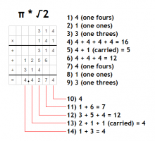 Multiply Decimals.PNG