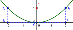 1656986864007.png 1656986864007.png