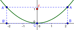 1656987090962.png 1656987090962.png