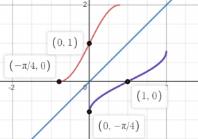 1657102479705.png 1657102479705.png
