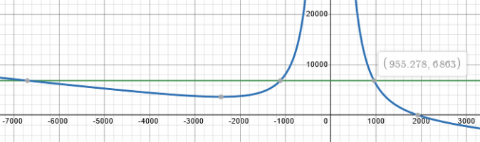 1657241756003.png