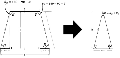Trapezoid 2.png