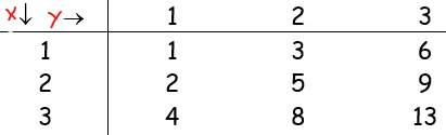 1657898288812.png