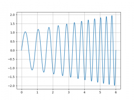 Figure_1.png Figure_1.png