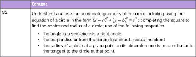 aqa_A_level_spec_2017.png