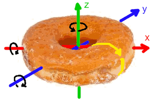 toroid.png
