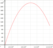graph1.png