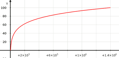 graph2.png