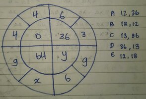 circle numbers.jpeg