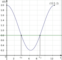 graph.png