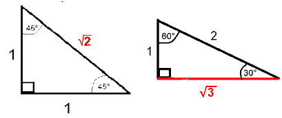 trig.png