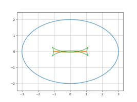 ell4.png ell4.png
