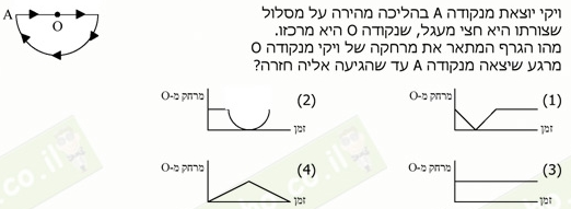 1673514099533.png