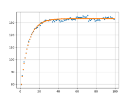 sim-10000.png