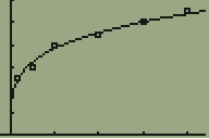 pwr_reg_graph.png