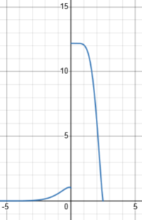 1679191940714.png 1679191940714.png
