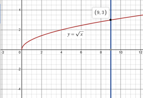 Function.png