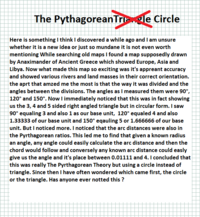 Pyrthagorean Circle 06.png Pyrthagorean Circle 06.png