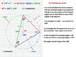 The Pyrthagorean Circle - The Proof 03.jpg The Pyrthagorean Circle - The Proof 03.jpg