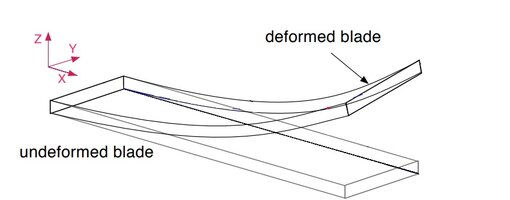 Figure 1.jpg Figure 1.jpg