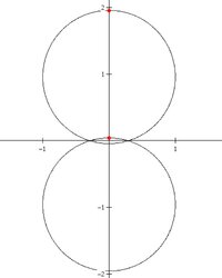 circle_yint.jpg