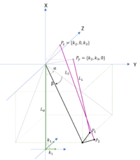 Rotation.png Rotation.png