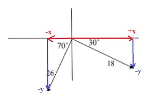 vector_components.jpg